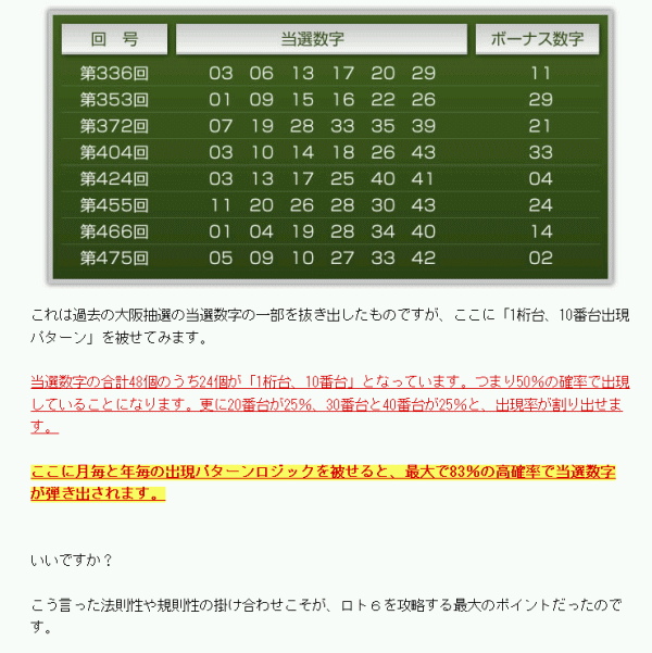 ロト6の過去の調査分析から見た確率論的買い方